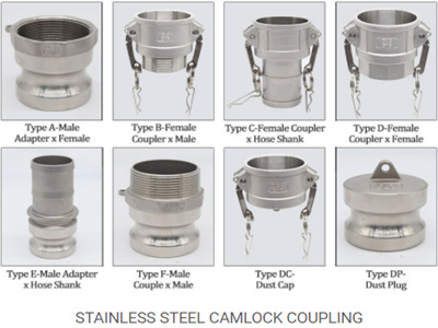 Stainless Steel Camlock Couplings